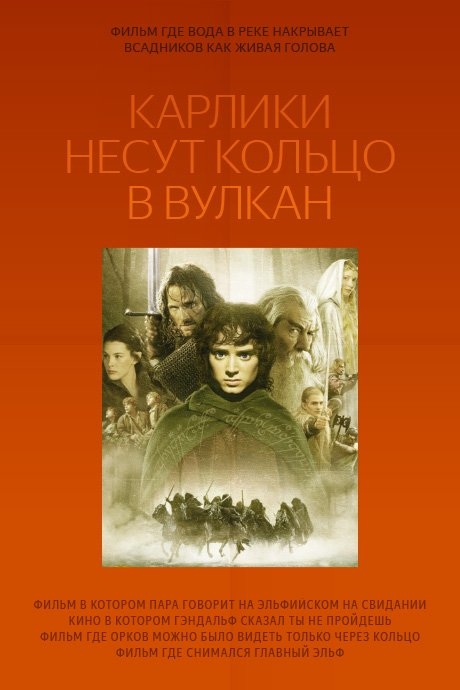 Как люди находят названия фильмов: 15 способов поиска пользователей