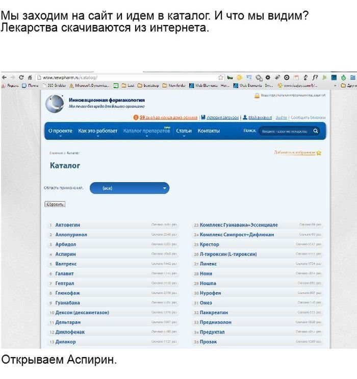 9 фото: Как получить лекарства через интернет?