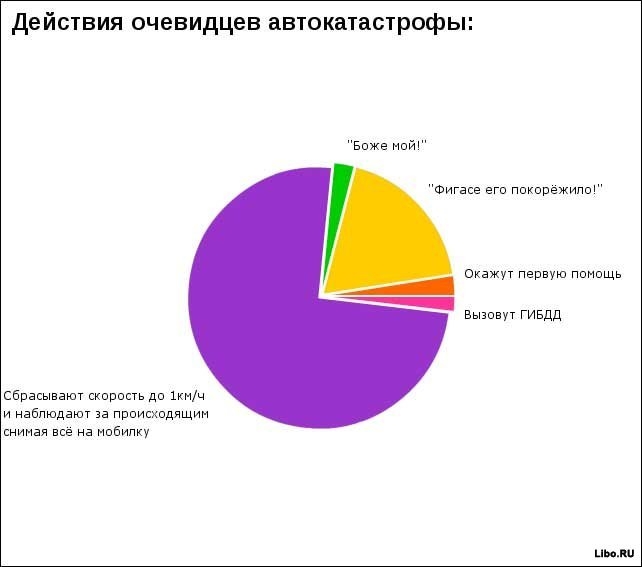 Пикантные иллюстрации: коллекция графиков (55 фотографий)