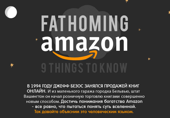 Интересные факты о популярном интернет-магазине Amazon (с изображениями)