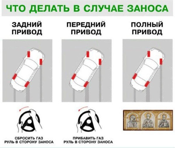 Автомобильные шутки и забавные моменты: новая подборка фотографий (Часть 202)