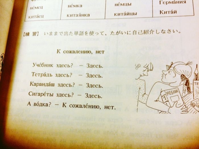 Как русские общаются: взгляд из японского учебника (4 снимка)